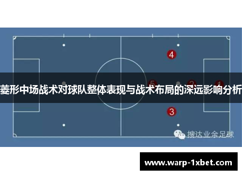 菱形中场战术对球队整体表现与战术布局的深远影响分析 菱形中场战术对球队整体表现与战术布局的深远影响分析