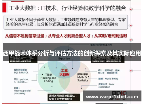 西甲战术体系分析与评估方法的创新探索及其实际应用 西甲战术体系分析与评估方法的创新探索及其实际应用