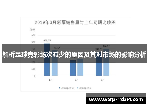 解析足球竞彩场次减少的原因及其对市场的影响分析 解析足球竞彩场次减少的原因及其对市场的影响分析