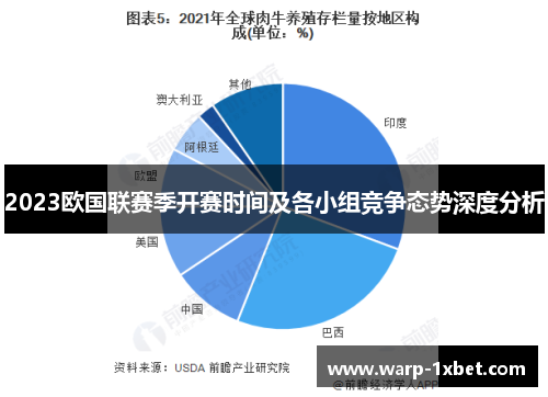 2023欧国联赛季开赛时间及各小组竞争态势深度分析 2023欧国联赛季开赛时间及各小组竞争态势深度分析
