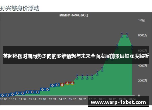 英超停摆时期局势走向的多维猜想与未来全面发展前景展望深度解析 英超停摆时期局势走向的多维猜想与未来全面发展前景展望深度解析