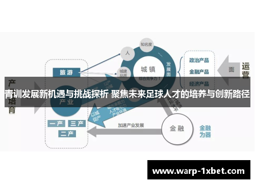 青训发展新机遇与挑战探析 聚焦未来足球人才的培养与创新路径